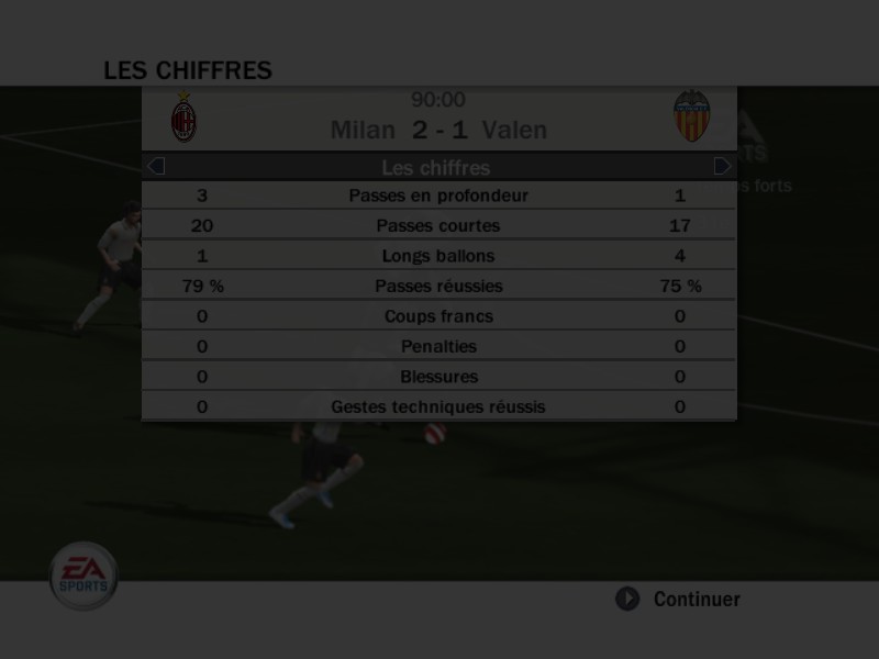 Milanc AC vs Valence Milan_10
