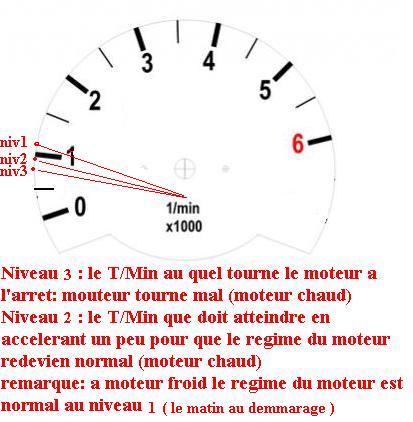  - [e36 325 td ] moteur tourne mal, mauvais regime! (Resolu) - Page 2 T_min_11