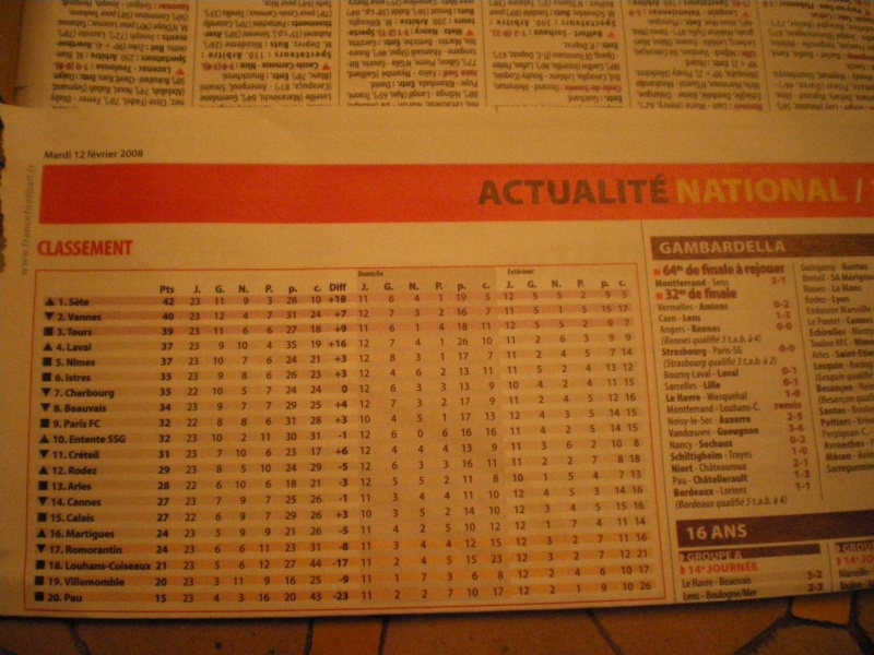 CLASSEMENT DU NATIONAL Imgp0024