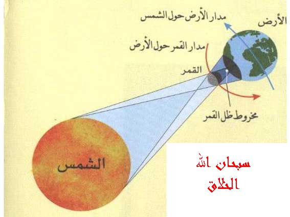 كسوف جزئي للشمس في مصر و الدول العربية  (الآن ) ابتداء من الساعة التاسعة و دقيقتين 11499710