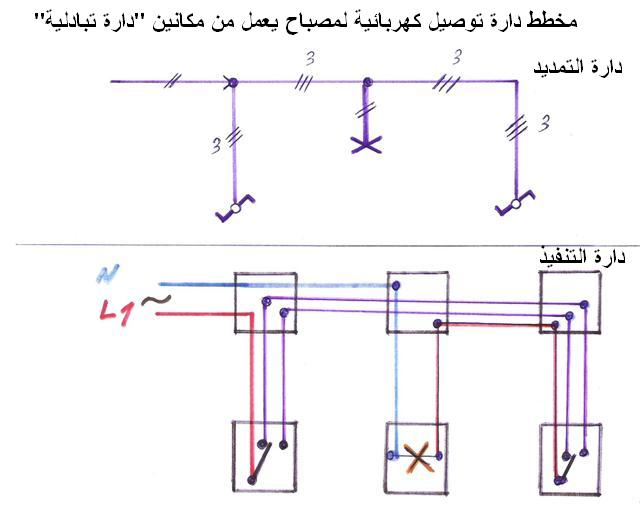 مخطط دارة الدركسيون - الدارة التبادلية 810