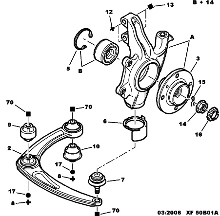 Peugeot 307 ] remplacement silent bloc triange suspension