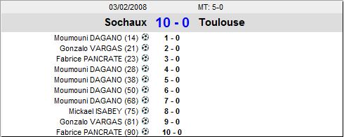 resultats journee 10 Sochau11