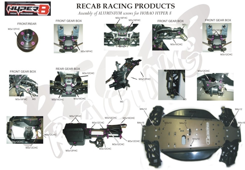 kit de visserie recab racing Hyper810