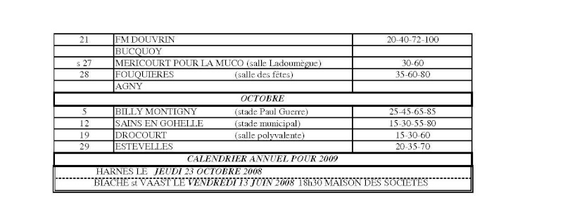 BREVET CYCLO 2008 Ou_iro11