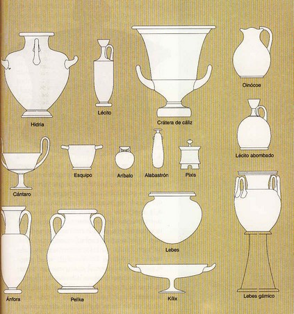 Cermica griega - dibujos y fotos Cerami11