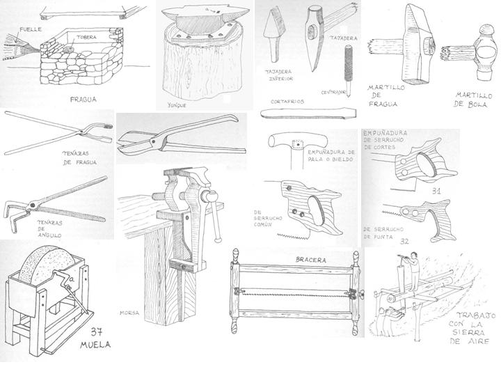 Tipos de compás, Dibujo técnico, cantero, carpintería