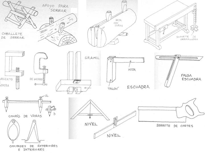 Dibujos y fotos de herramientas de carpintero Herram12