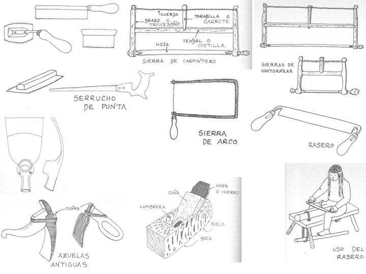 Dibujos y fotos de herramientas de carpintero Herram13
