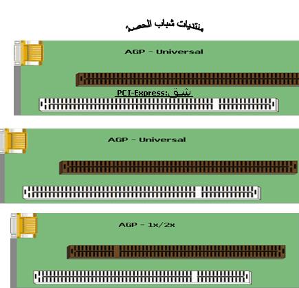   Pci111