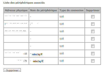 LAPIN MALADE Lb210