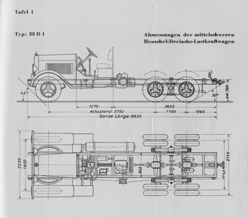 henschel typ 33 d1 -revell (alain) Fgstk11