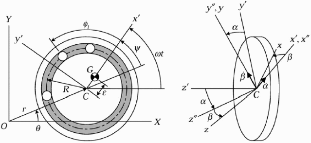 CENTROIDE Centro10