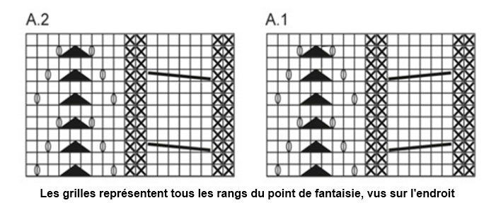 Besoin de votre aide pour grille de tricot Sans_t10