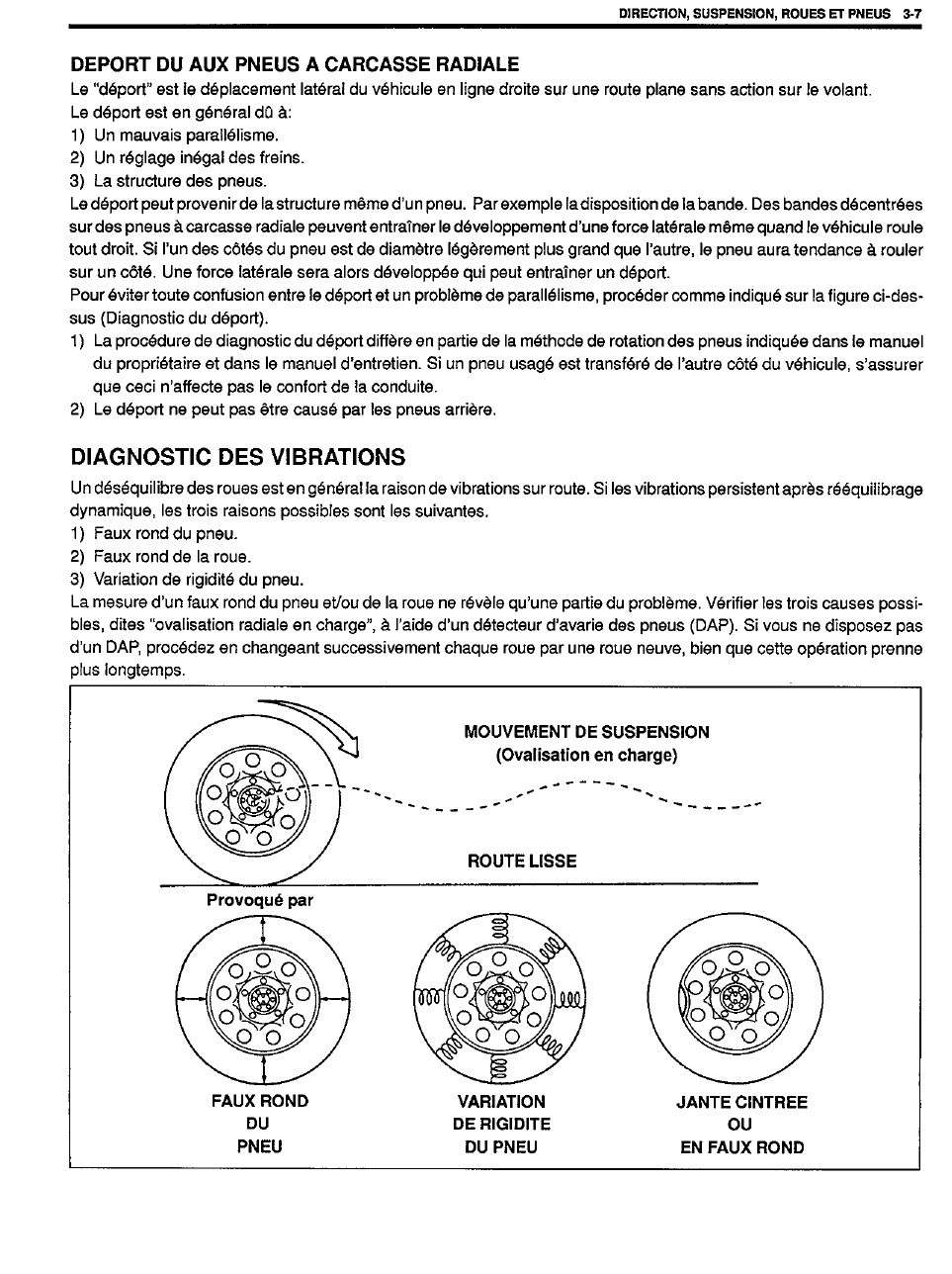 DIRECTION DIAGS ET REMEDES ET VIBRATIONS 007910