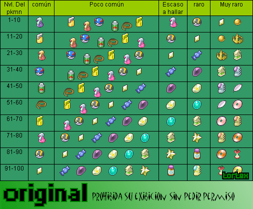 pokemon DP: habilidad recojida Items_10