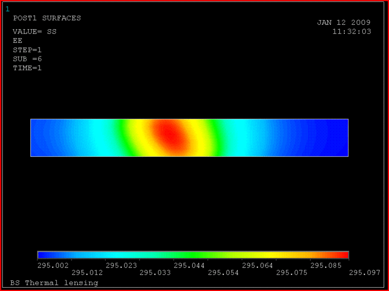 Beam Splitter Thermal Analisys Preliminary Results Bs_tma10