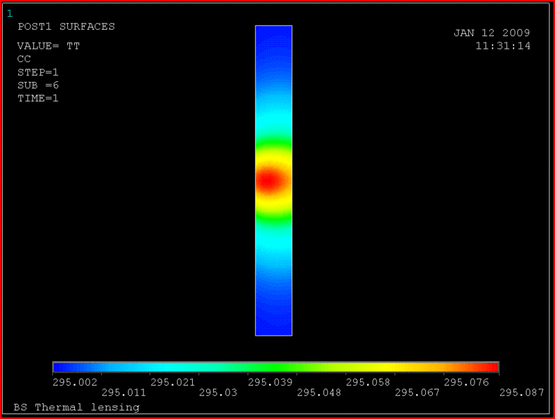 Beam Splitter Thermal Analisys Preliminary Results Bs_tma11