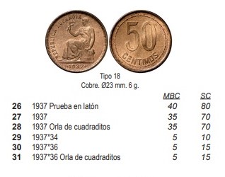 50 Céntimos 2ª República Sin_tz11
