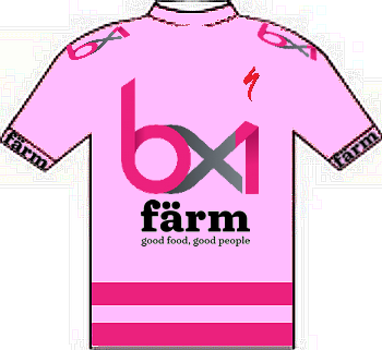 Team BX1-Färm (D2) - Gregorio Maillo10
