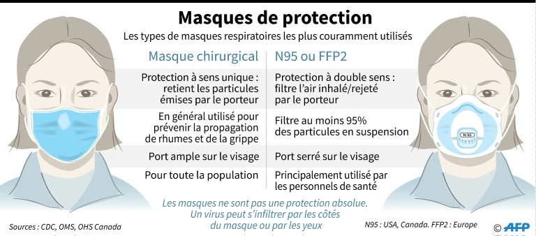 2021 -  pictogrammes pour coronavirus  et rentrée 2020 et 2021 8de1a110