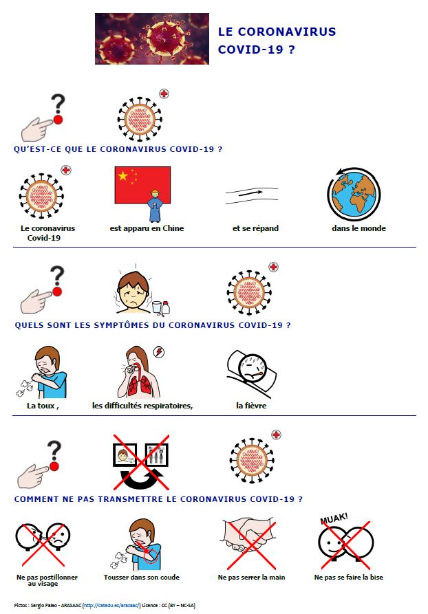 2021 -  pictogrammes pour coronavirus  et rentrée 2020 et 2021 Explic10
