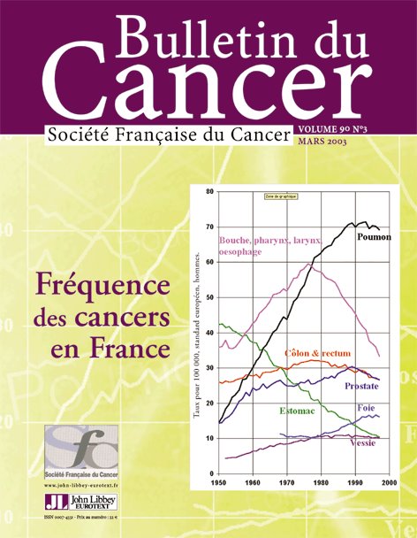 Bulletin Du Cancer 2012  30638010