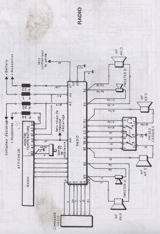 montage chaine philips de safrane dans une R25 PHASE 2 ??!! Radio_10