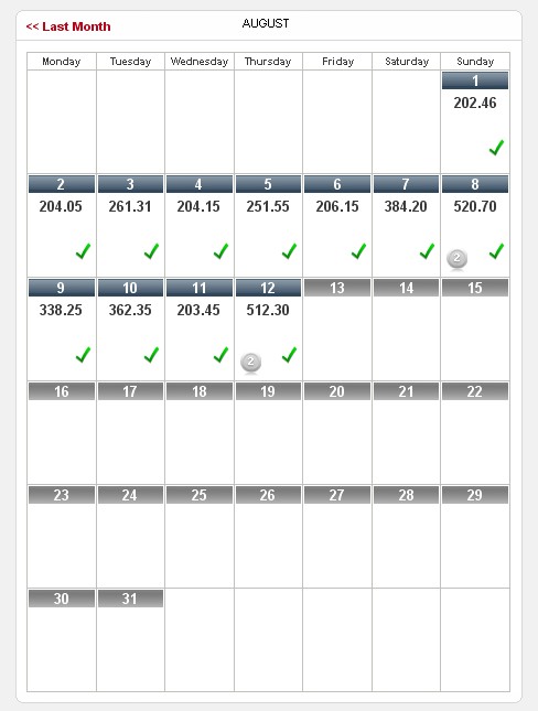 12 jours après... (Challenge IronMan d'Août 2010) Challe10