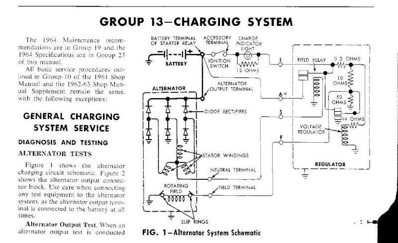 Engine Wiring....... 1964_a10