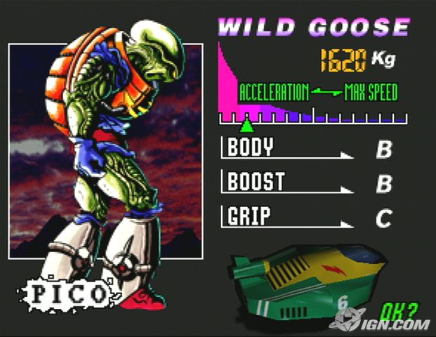 So, F-Zero stuff. F-zero10