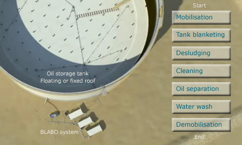 تنظيف خزانات الزيوت والشحومات والمنتجات البترولية Tank-c10