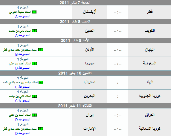  جدول مباريات كأس أسيا 2011 بـالدوحة  N2hrco10