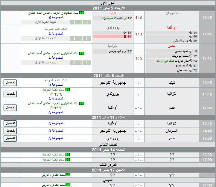 جدول مباريات بطولة حوض النيل الاولي 2011 Screen15