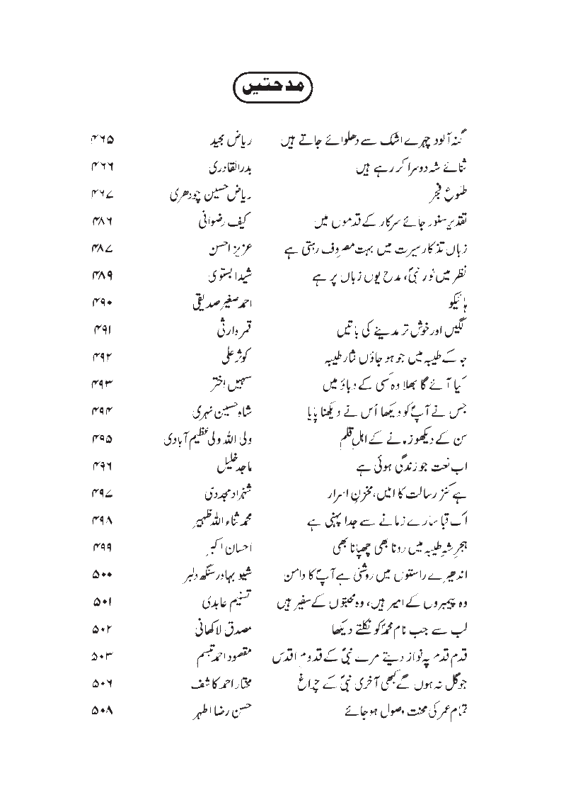 MIDHATAIN......Naat Rang Volume Number 20 Page0013