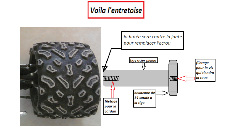 Monter 2 roue par essieu fait maison. Entret10