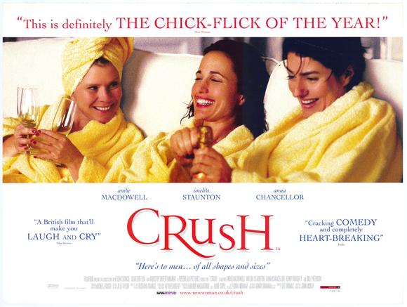 Crush (2001) 19972510