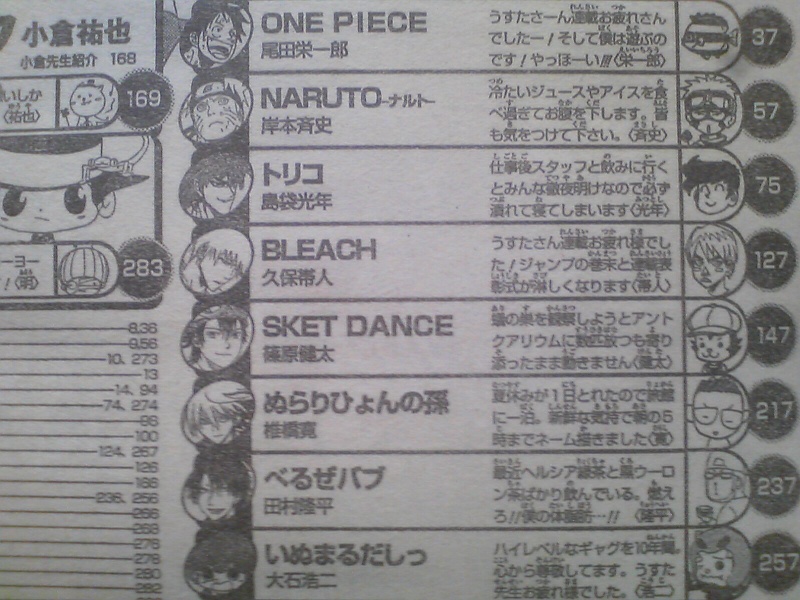 ONE PIECE 597 (Spoilers-Prediction) 010