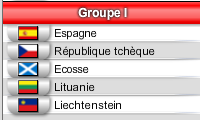 [Euro 2012] Groupe I Groupe15