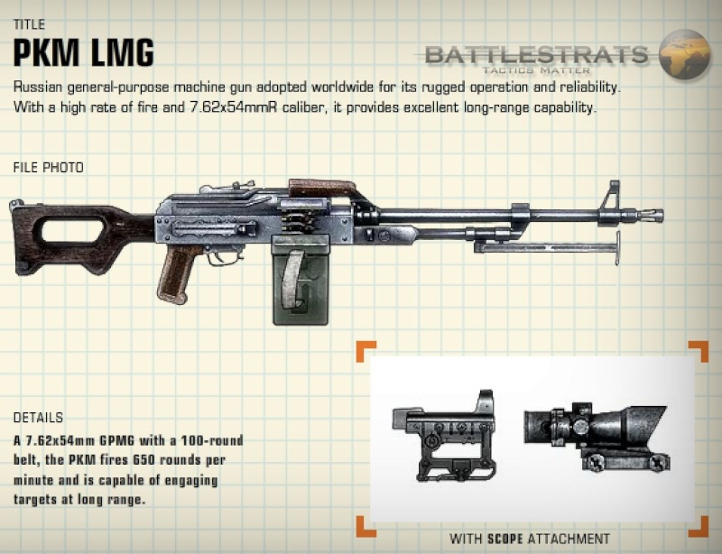 Most effective Weapon based on any class Pkm-lm10