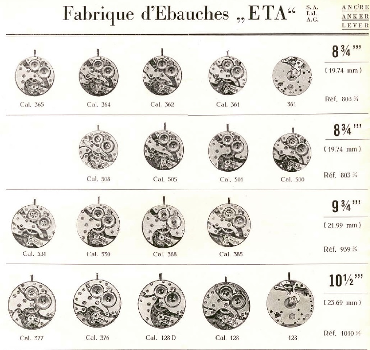 L'état d'ETA en 1925... Web_et11