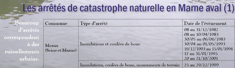 meaux - Crues de la Marne à Meaux. Risque10