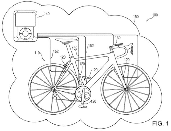 Apple patent application details iPod/iPhone bike integration system Apple-10