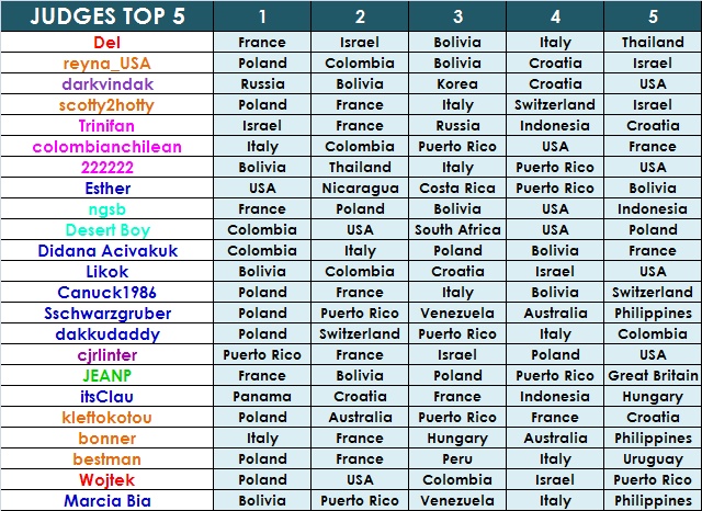 Miss Universe 2013 Hot Picks - Page 3 222_bm10