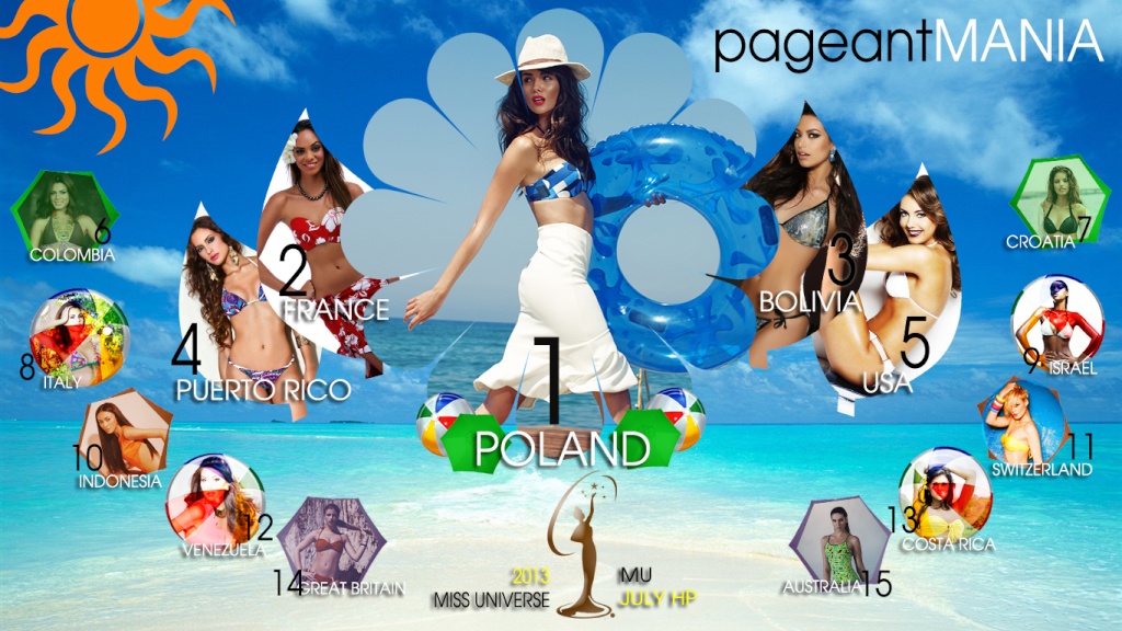 Miss Universe 2013 Hot Picks - Page 3 Island10