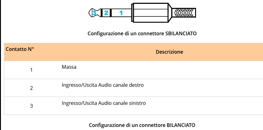 Cayin iHA-6: Un gioiello dimenticato... - Pagina 5 Jack_610
