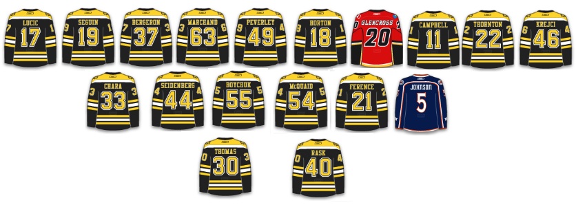 Bruins de Boston Signat10