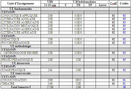  Information For LMD Students 5_bmp10