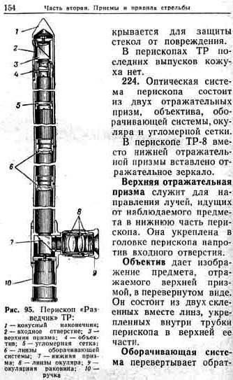 Périscope russe TR-4 37768110