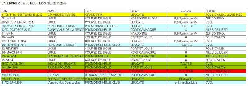 Course de Ligue - 8 ou 9 mars 2014 - L'Espiguette - Page 2 Captur11